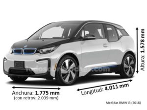 Medidas BMW i3 2018