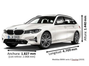 Medidas BMW serie 3 Touring 2020
