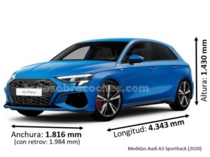 Medidas Audi A3 Sportback 2020