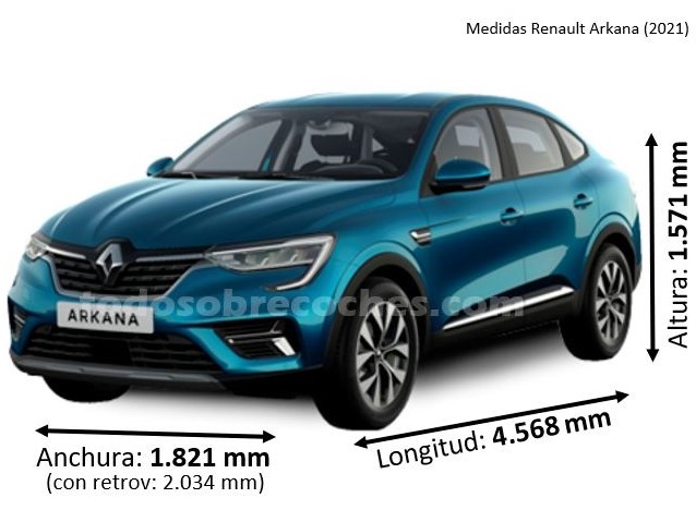 Medidas Renault Arkana 2021