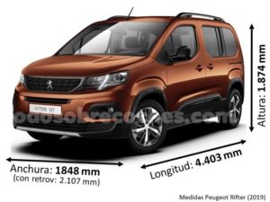 Medidas Peugeot Rifter 2019