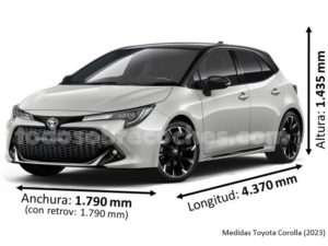 Medidas Toyota Corolla 2023