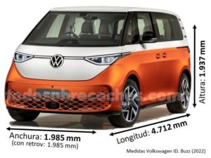Medidas Volkswagen ID Buzz 2022