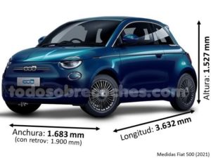 Medidas Fiat e-500 2022
